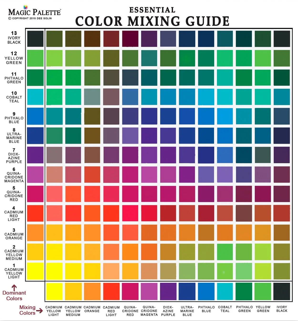FTP Images | Enhance Your Color Skills Today — Magic Palette